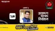 ভোলা-১ আসনে বিএনপির পার্থের বড় ব্যবধানে জয়, ত্রয়োদশ সংসদ নির্বাচনে রেকর্ড সংখ্যক দল