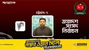 চট্টগ্রাম-৭ আসনে বিএনপির জয়: হুম্মাম কাদের চৌধুরী বিপুল ভোটে নির্বাচিত