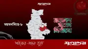 ত্রয়োদশ সংসদ নির্বাচনে ময়মনসিংহ-৮ আসনে ফখরুল ইমামের জামানত হারানো