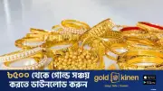 বিশ্ব বাজারে দাম বৃদ্ধির প্রভাবে বাংলাদেশে স্বর্ণের দাম বেড়েছে