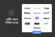 ভালোবাসার ডিজিটাল যাত্রা: ডেটিং অ্যাপের বাজার ও ব্যবহারকারীর বিবর্তন