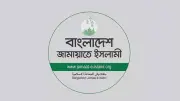 বাংলাদেশে অনলাইন শিক্ষার ভবিষ্যৎ: নতুন সম্ভাবনা ও চ্যালেঞ্জ