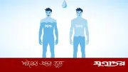 রোজায় পানিশূন্যতা থেকে রক্ষা পেতে কার্যকরী উপায়