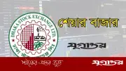 গভর্নর অপসারণের খবরে শেয়ারবাজারের ঊর্ধ্বমুখী রূপান্তর