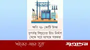 গুলশানে ভূগর্ভস্থ বিদ্যুৎ উপকেন্দ্র নির্মাণ বন্ধ: ৭৮ কোটি টাকা ক্ষতি ও প্রকল্পের পতন