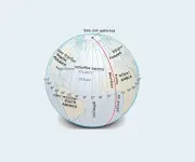 ভূগোল ও পরিবেশ অধ্যায়ের বহুনির্বাচনি প্রশ্ন: মহাকাশ বিজ্ঞানের গুরুত্বপূর্ণ ধারণা