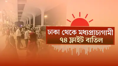 বিশ্বজুড়ে অনলাইন শিক্ষার জনপ্রিয়তা বৃদ্ধি: নতুন সম্ভাবনা ও চ্যালেঞ্জ
