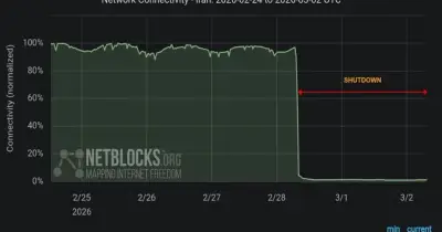 ইরানে টানা ৪৮ ঘণ্টার বেশি ইন্টারনেট ব্ল্যাকআউট, নেটব্লকসের পর্যবেক্ষণে উদ্বেগ