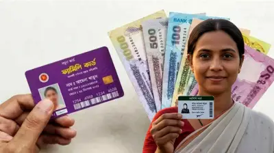 বাংলাদেশে ডিজিটাল নিরাপত্তা আইনের আওতায় গ্রেপ্তার: সাম্প্রতিক ঘটনা ও প্রতিক্রিয়া