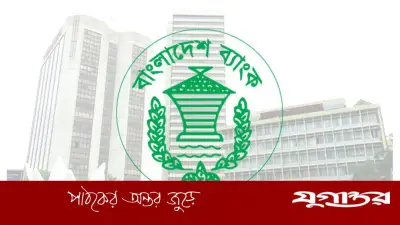 আন্তর্জাতিক নারী দিবস পালনে বাংলাদেশ ব্যাংকের জরুরি নির্দেশনা