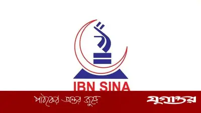 ইবনে সিনা ফার্মাসিউটিক্যালে চাকরি: এইচএসসি পাশে আবেদনের সুযোগ