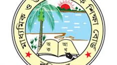 বরিশাল শিক্ষা বোর্ডের রেজিস্ট্রেশন কার্ডে ৩৮ হাজার ছাত্রকে ছাত্রী হিসেবে দেখানো ভুল, দুঃখ প্রকাশ