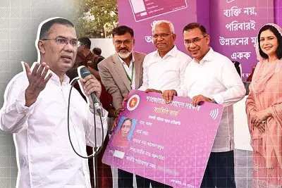 বাংলাদেশে অনলাইন শিক্ষার নতুন অধ্যায়: প্রযুক্তির মাধ্যমে শিক্ষার প্রসার