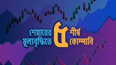 শেয়ারবাজারে শক্তিশালী উত্থান: ডিএসইএক্স ৫,৩৬৮ পয়েন্টে, লেনদেন ৫৯২ কোটি টাকা