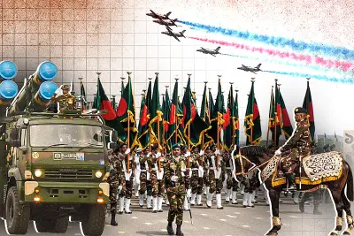 বাংলাদেশে অনলাইন শিক্ষার নতুন দিগন্ত: প্রযুক্তির মাধ্যমে শিক্ষার প্রসার