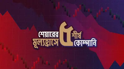 ডিএসইতে লেনদেন ও সূচক বৃদ্ধি: আজ লেনদেন ৬০৩ কোটি টাকা