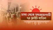 বিশ্বজুড়ে অনলাইন শিক্ষার জনপ্রিয়তা বৃদ্ধি: নতুন সম্ভাবনা ও চ্যালেঞ্জ