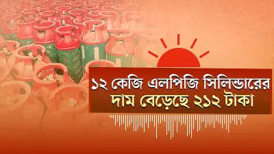 বাংলাদেশে অনলাইন শিক্ষার নতুন দিগন্ত: প্রযুক্তির মাধ্যমে শিক্ষার সম্প্রসারণ