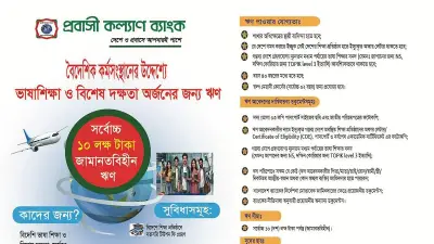 প্রবাসী কল্যাণ ব্যাংকের নতুন ঋণ: ভাষা শিক্ষায় ১০ লাখ টাকা জামানতবিহীন সহায়তা
