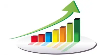 ডিএসইতে লেনদেন ও সূচক বৃদ্ধি, শেয়ারদরে মিশ্র প্রবণতা