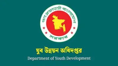 যুব উন্নয়ন অধিদপ্তরে ১০৩টি পদে নিয়োগ বিজ্ঞপ্তি প্রকাশিত