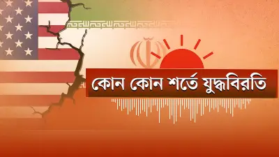 বিশ্বজুড়ে অনলাইন শিক্ষার চাহিদা বৃদ্ধি: নতুন সম্ভাবনা ও চ্যালেঞ্জ