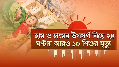 বিশ্বজুড়ে অনলাইন শিক্ষার চাহিদা বৃদ্ধি: প্রযুক্তির প্রভাব ও ভবিষ্যৎ