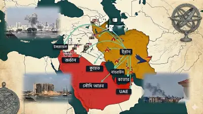 ইরানের হামলায় মার্কিন ঘাঁটি ধ্বংস: আরব বিশ্বে যুক্তরাষ্ট্রের প্রভাবের অবসান?
