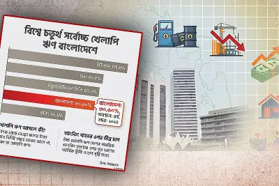 বাংলাদেশে অনলাইন শিক্ষার নতুন সম্ভাবনা: প্রযুক্তির মাধ্যমে শিক্ষার প্রসার