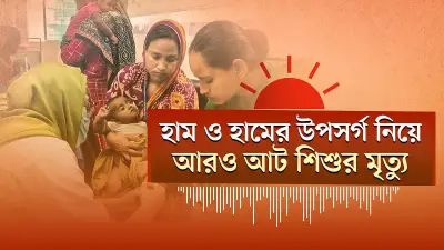 ভারতের নতুন শিক্ষা নীতি: ২০২৫ সাল থেকে মাধ্যমিক স্তরে ছয়টি ভাষা শেখানো হবে