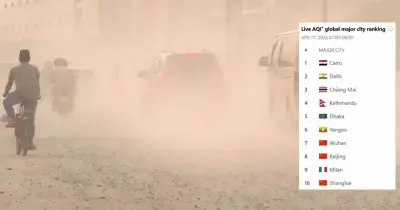 ঢাকার বায়ুদূষণ: অস্বাস্থ্যকর অবস্থায়, বিশ্বের দূষিত শহরের তালিকায় পঞ্চম স্থান