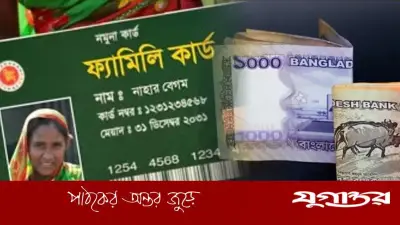 ৩৭ হাজার ৫৬৭ পরিবার পেয়েছে ফ্যামিলি কার্ড, ২২ হাজার কৃষক পেলেন কৃষক কার্ড