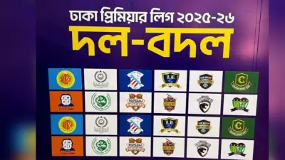 নোয়াখালীতে শিক্ষার্থীদের বৃত্তি বিতরণ, হামে মৃত্যু ও রাজনৈতিক বিতর্ক