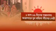 মার্কিন যুক্তরাষ্ট্রে নতুন শিক্ষা নীতির ঘোষণা, অনলাইন শিক্ষায় বড় বিনিয়োগ