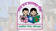 প্রাথমিক শিক্ষা অধিদপ্তরে নতুন মহাপরিচালক নিয়োগ, ময়মনসিংহে হামে শিশুর মৃত্যু ও বিএনপির প্রার্থী বৈধতা