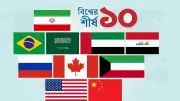 ২০২৫ সালে বিশ্বের অর্ধেক তেল উৎপাদন করেছে মাত্র পাঁচ দেশ, যুক্তরাষ্ট্র-রাশিয়া-সৌদি আরবের দখলে ৪০%