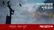 রাজধানীতে বৃষ্টির সম্ভাবনা নেই, তাপমাত্রা বাড়ার পূর্বাভাস