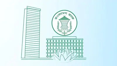 পাঁচ আর্থিক প্রতিষ্ঠান বন্ধে অনুমোদন, ব্যাংক বোর্ডের সিদ্ধান্ত