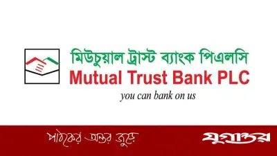 মিউচুয়াল ট্রাস্ট ব্যাংকে অ্যাসোসিয়েট ম্যানেজার পদে নিয়োগ