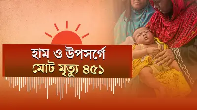 ঢাকায় ২০২৬ সালের মধ্যে মেট্রোরেলের নতুন লাইন চালুর পরিকল্পনা