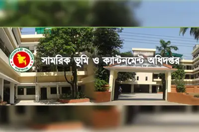 সামরিক ভূমি অধিদপ্তরে ১৩ পদে নিয়োগ, আবেদন শুরু ১ মে