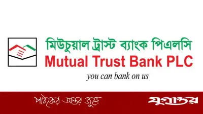 ঢাকায় জনবল নিয়োগ দেবে মিউচুয়াল ট্রাস্ট ব্যাংক