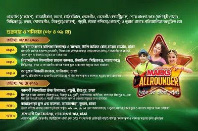 মার্কস অলরাউন্ডারের ঢাকা আঞ্চলিক পর্ব ৮ ও ৯ মে