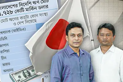 বাংলাদেশের নতুন শিক্ষানীতি চূড়ান্ত, পরিবর্তন আসছে পাঠ্যক্রমে
