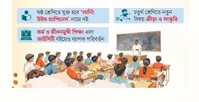২০২৭ শিক্ষাবর্ষের পাঠ্যবইয়ে ইতিহাস ও দক্ষতাভিত্তিক বিষয়ে বড় পরিবর্তন