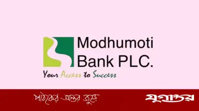 মধুমতি ব্যাংকে আইটি অডিটর পদে নিয়োগ, স্নাতক পাশে আবেদন