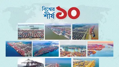 বিশ্বের ব্যস্ততম কনটেইনার বন্দর: শীর্ষে সাংহাই, চীনের দখলে অর্ধেকের বেশি