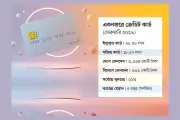 ক্রেডিট কার্ডের ব্যবহার বেড়েছে, সুদহারে কঠোর নিয়ম বাংলাদেশ ব্যাংকের