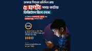 ঢাকার শিশুরা দিনে ৫ ঘণ্টা স্ক্রিনে, স্বাস্থ্যঝুঁকি বাড়ছে