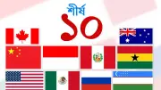 বিশ্বের শীর্ষ ১০ স্বর্ণ উৎপাদনকারী দেশ: চীন শীর্ষে, রাশিয়া ও অস্ট্রেলিয়া পেছনে